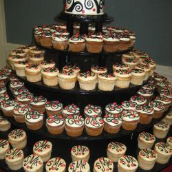 Cupcake 85